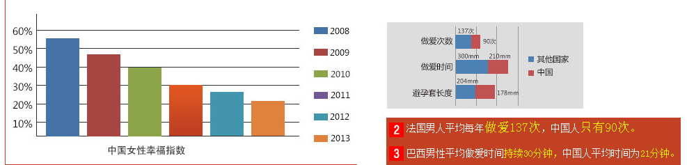 艾威佳克价格