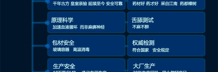 安太医官网