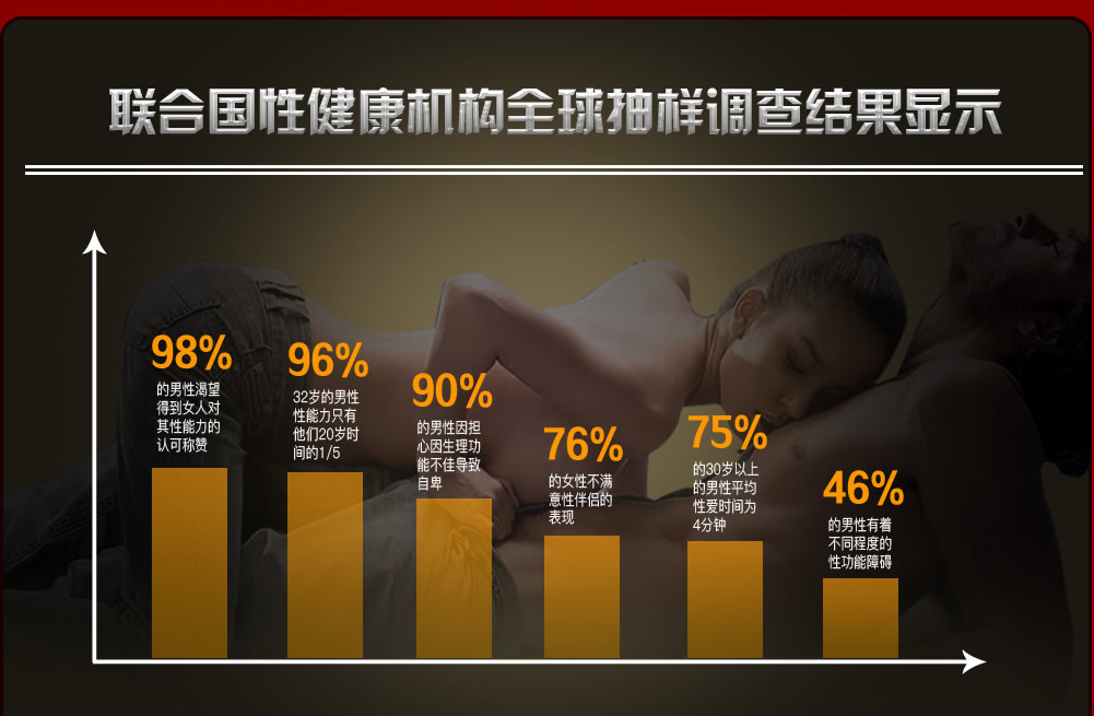 诗佩德官网