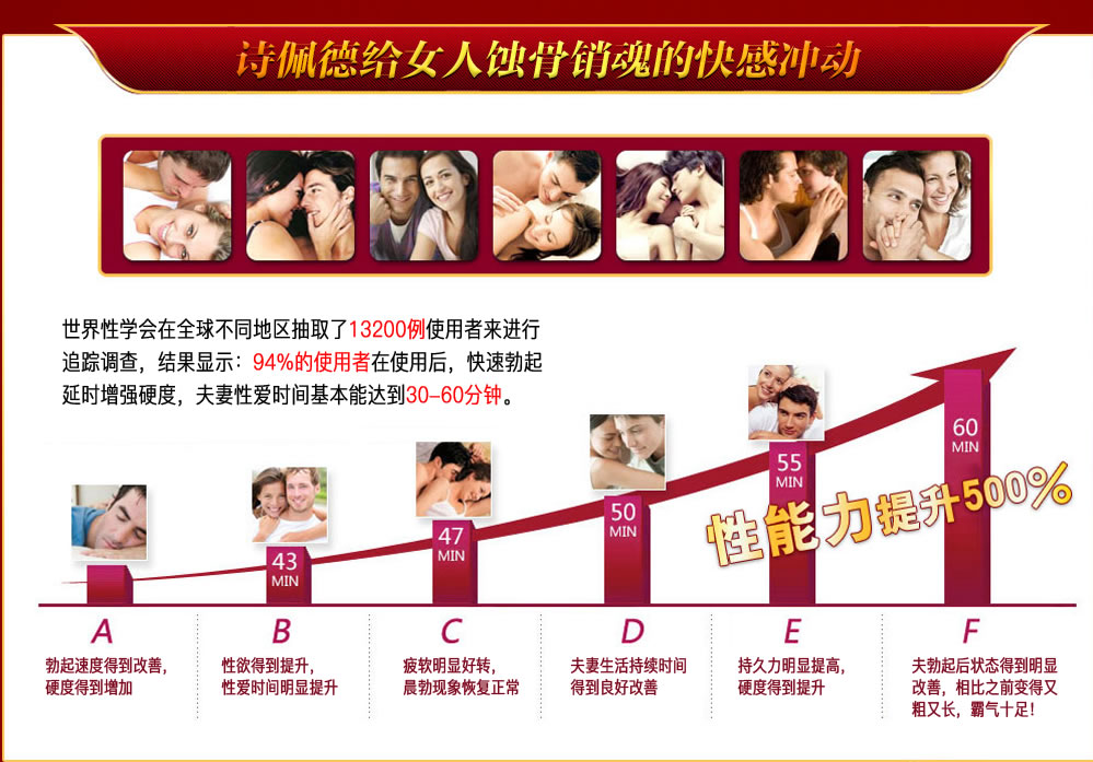 诗佩德喷剂